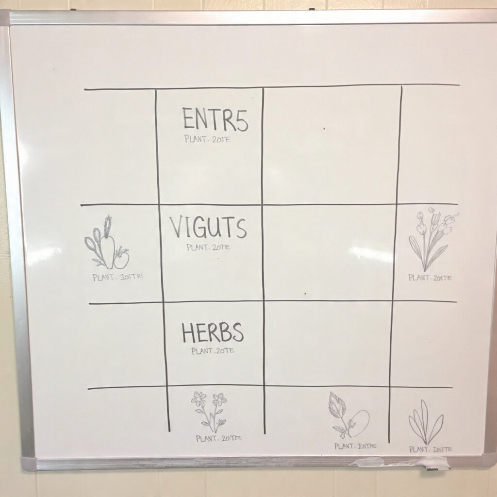 Garden Planning Board